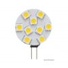 LED Light SMD